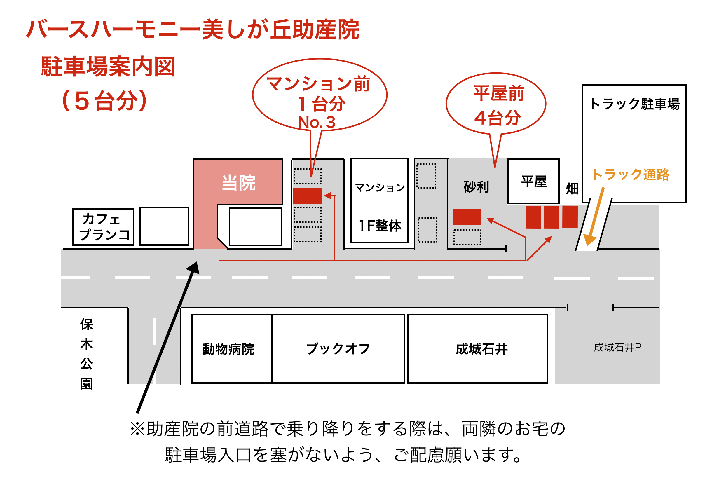 アクセス